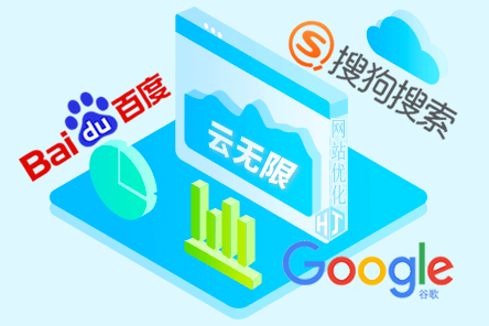 seo网站排名